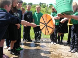 Water Wheel Project